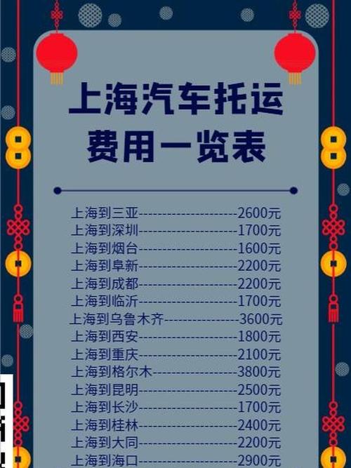 物流小轿车托运价格表／物流小轿车托运价格表最新
