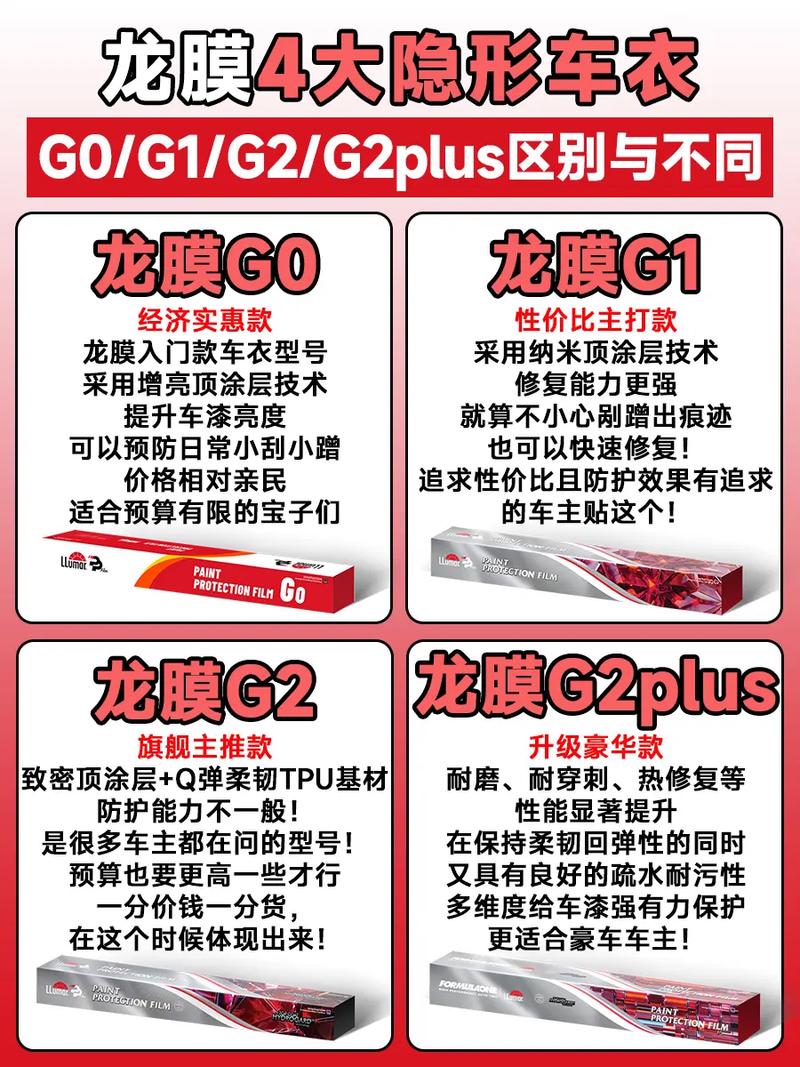 龙膜代理怎么拿／龙膜怎么加盟代理