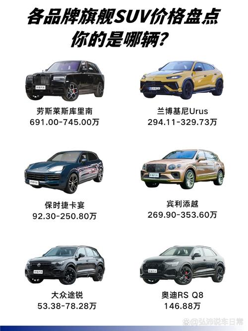 轿跑suv和suv区别,轿跑suv与suv的优劣