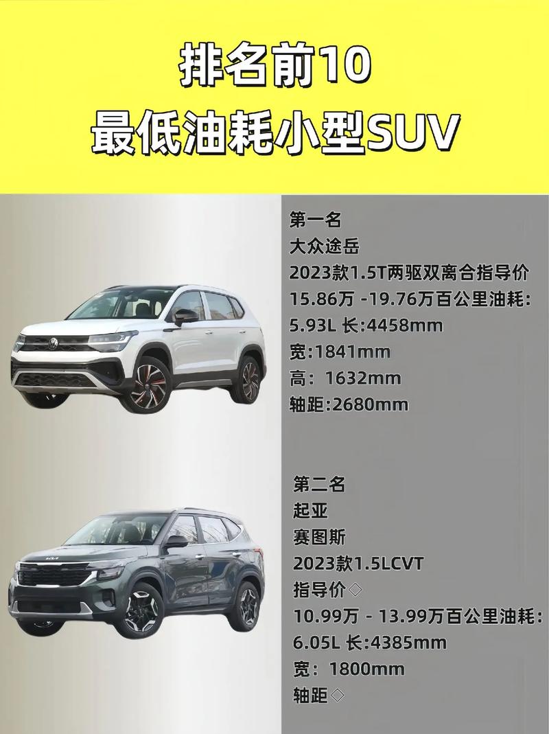 紧凑型车排名前10名(紧凑型汽车排行榜)