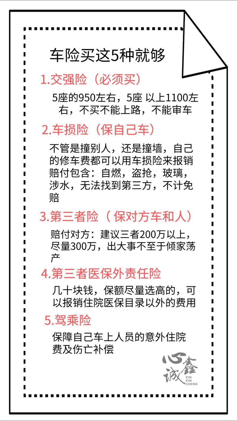 汽车保险一般买哪几种险(汽车保险一般买哪几种？)