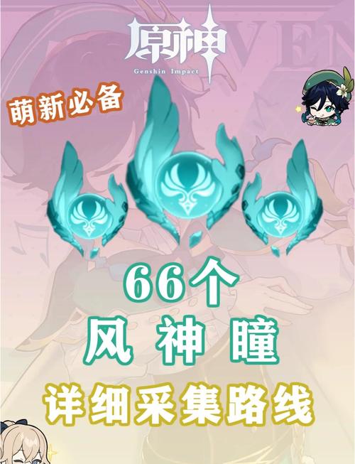 风神瞳共鸣石怎么用的简单介绍