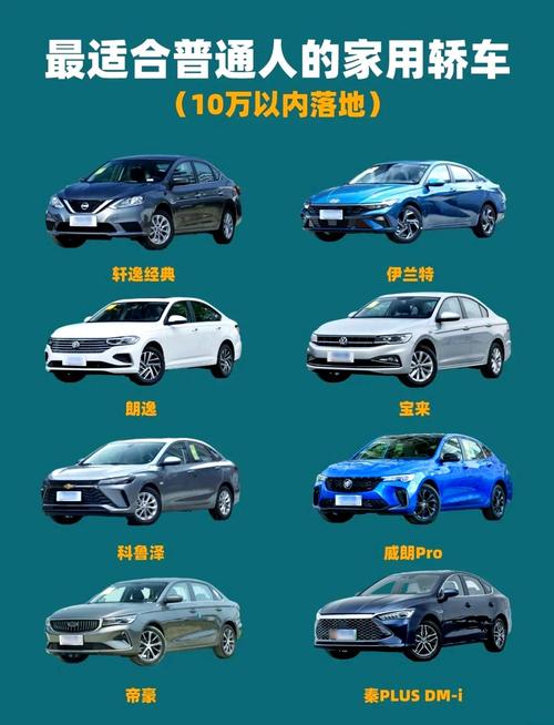 什么牌子汽车省油经济又实惠 穷人开省油耐用5种车