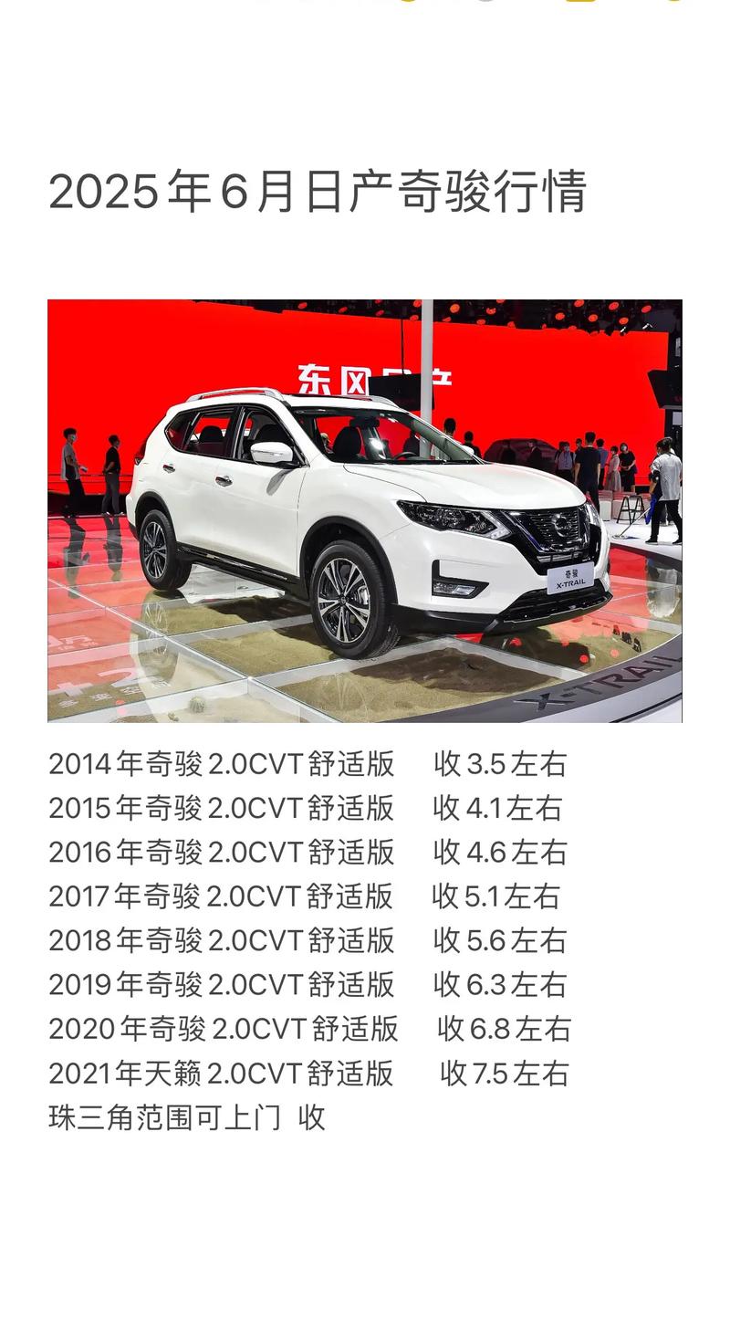 日产劲客报价(东风日产奇骏报价)