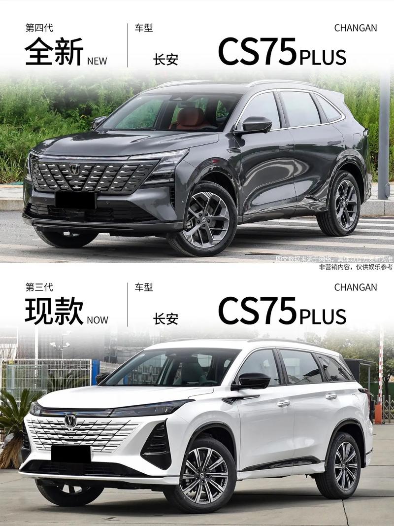 长安cs75plus优缺点(长安cs75plus二代价格)