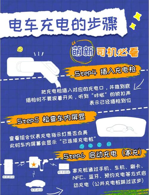 帕萨特新能源充电下限设置,大众帕萨特新能源充电教程