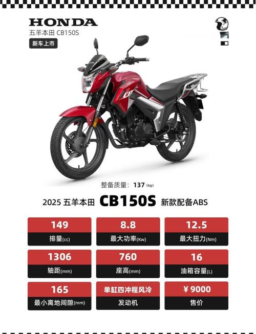 本田摩托车4s店/本田摩托全部车型及价格