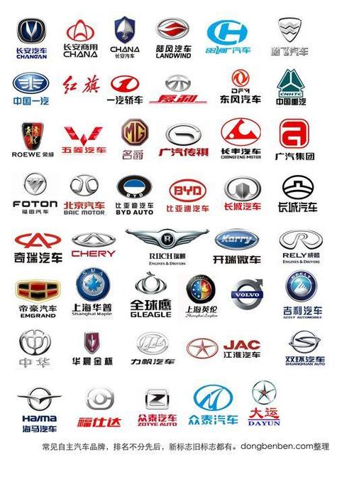 日本轿车品牌大全排名,日本车轿车哪个牌子好