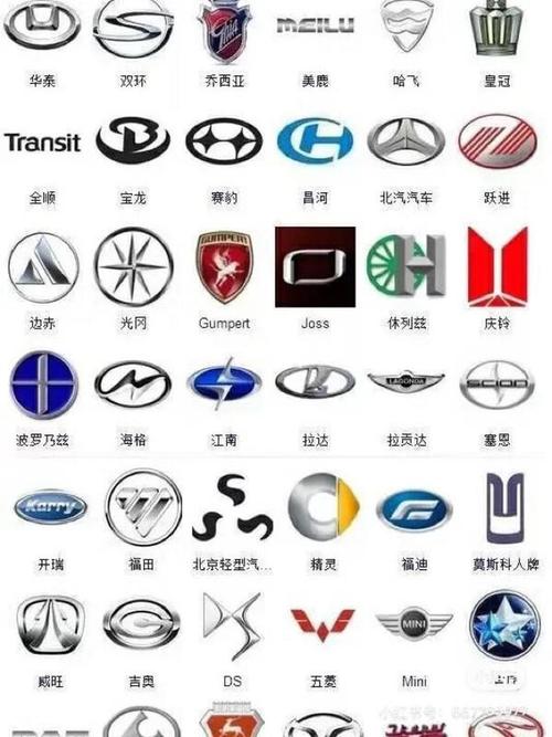 汽车标志大全大标／汽车标志大全及名字