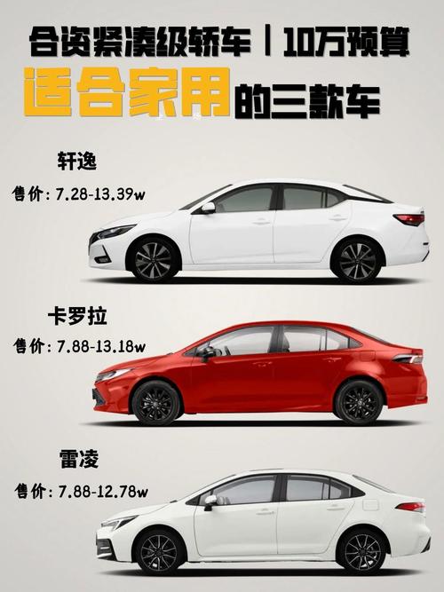 紧凑型车排名前10名(紧凑型车排名前十名全部)