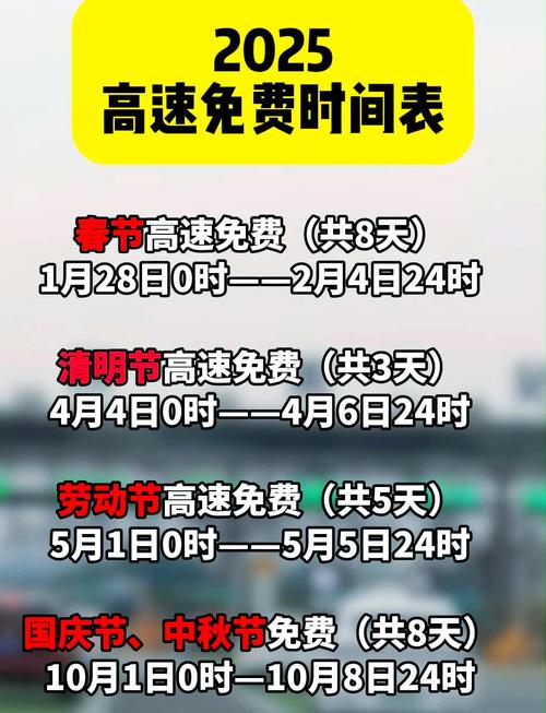 高速免费时间是按入口还是出口 高速免费是以出口时间还是进时间为准