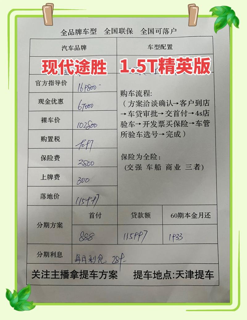 现代途胜suv报价2021(现代途胜suv报价)