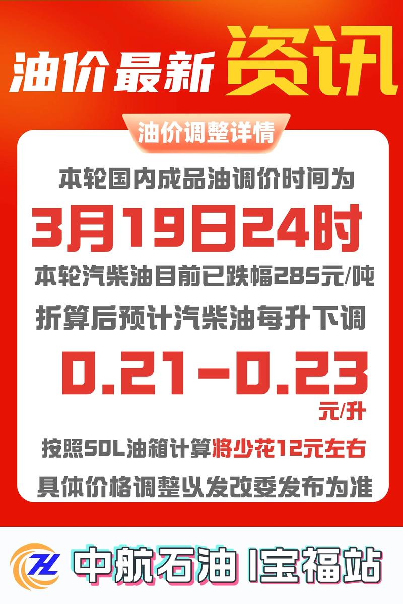 6月3号晚油价调整／6月2号油价调整