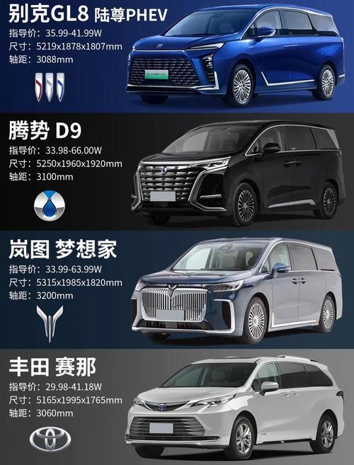 电动mpv排行榜前十名,纯电动mpv汽车大全