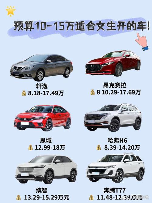 买车怎么选 买车怎么选择最合适