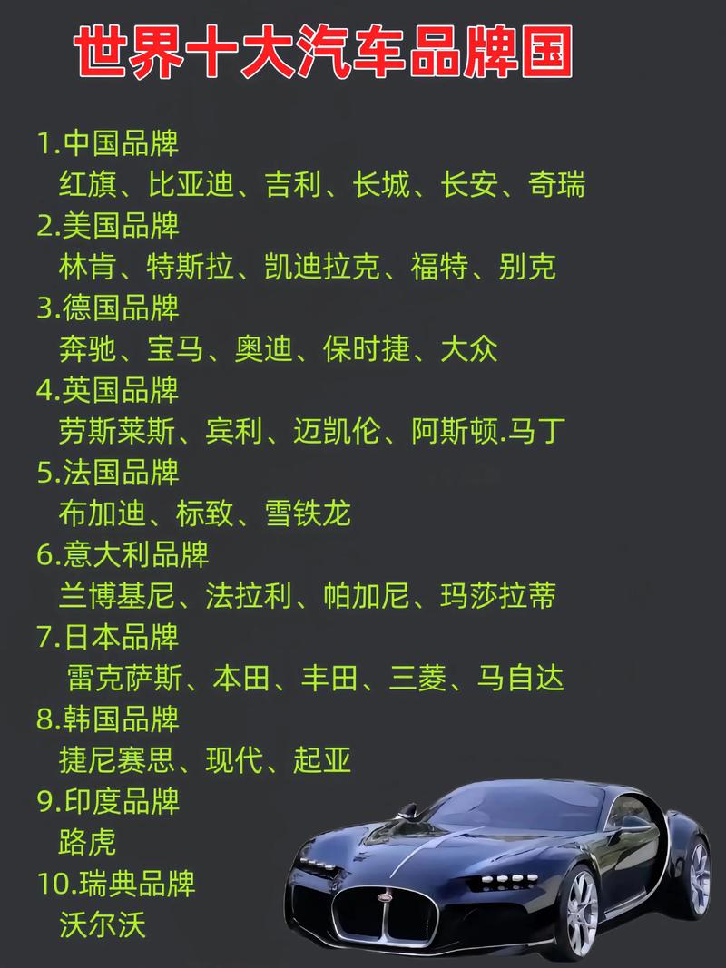 全球轿车排行榜前十名 轿车世界排名