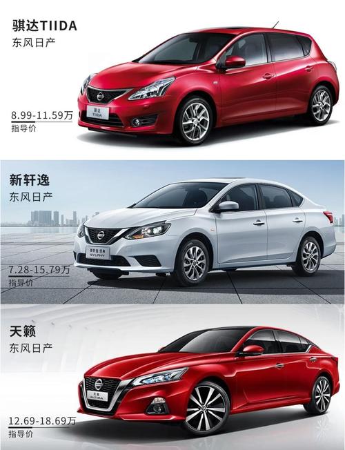 日产altima／日产altima轿车中文名