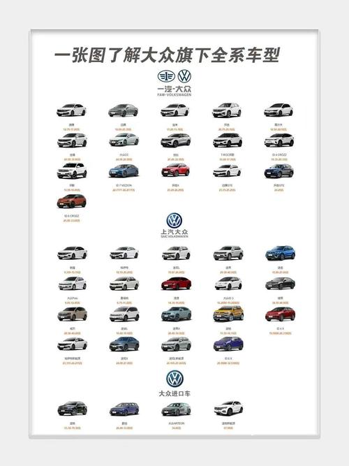 大众集团旗下品牌大全图片／大众汽车集团旗下的汽车子品牌及车型