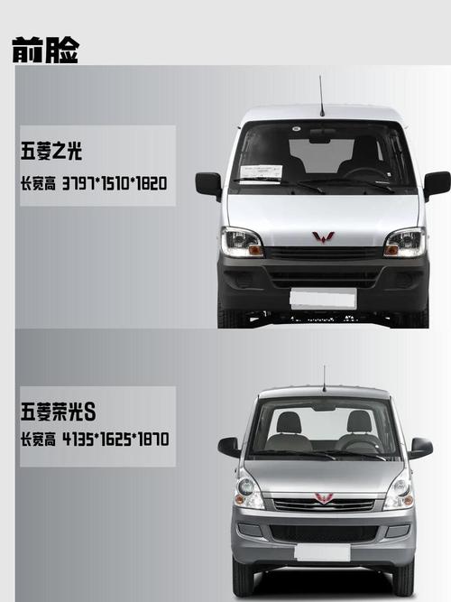 五菱荣光怎么样优缺点,五菱荣光怎么样？