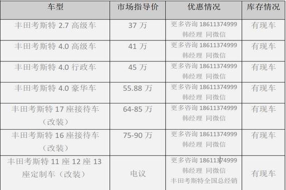 汽车变速箱排名(汽车变速箱排名榜)