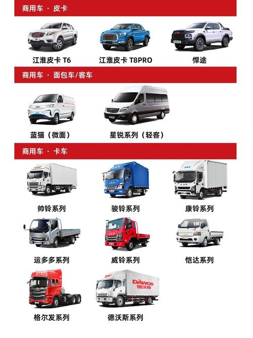 中国品牌的汽车有哪些牌子,中国有那些品牌汽车