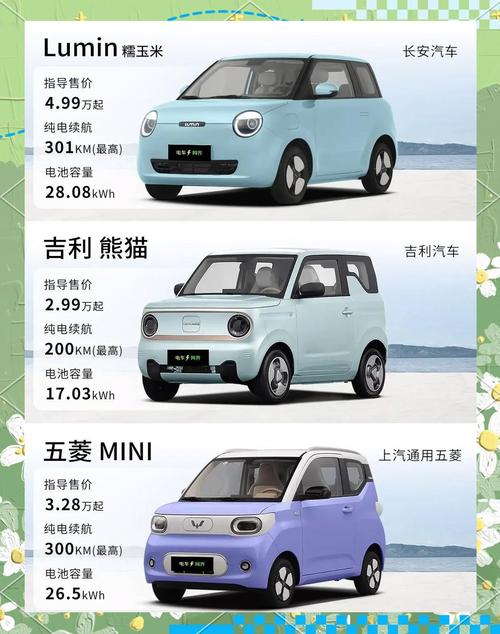 3万左右适合女生开的车/3万以内适合女生开的车