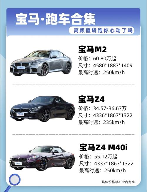 宝马1系gt价格/宝马1系gt系列价格