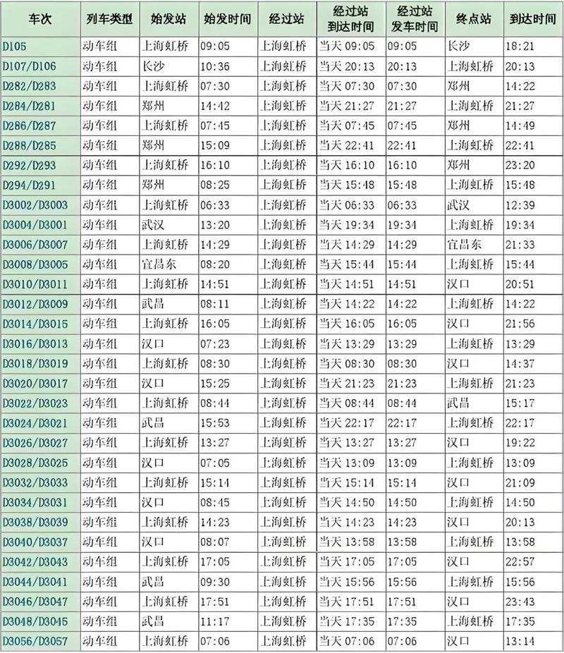 列车时刻表查询2023年最新版/列车时刻表查询2023年最新版12306