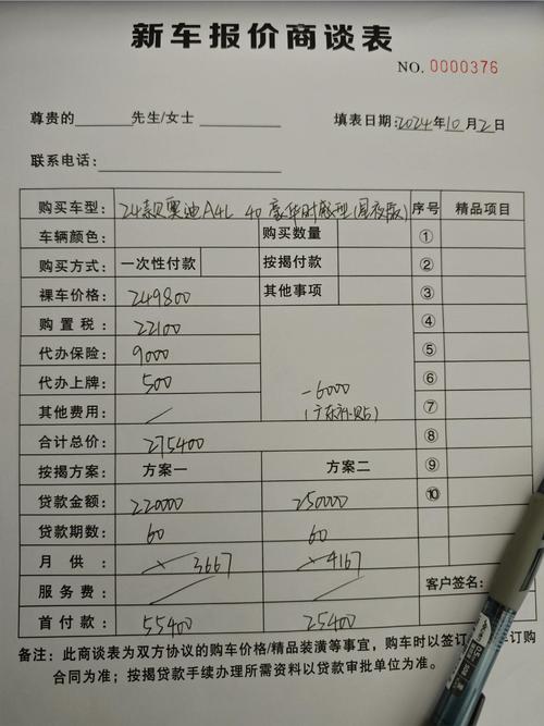 a4l奥迪报价2024款价格图片,a4奥迪报价2020款