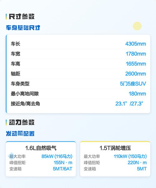 2017年一汽森雅r7多少钱,一汽森雅r7参数配置